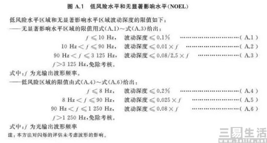 IEEE 1789-2015.jpg